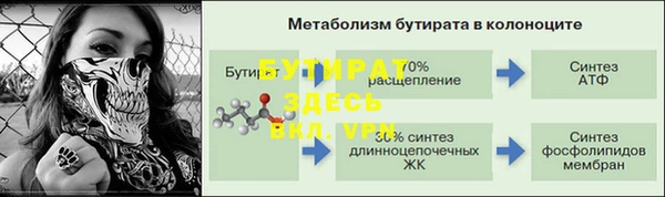 a pvp Мегион